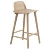 Muuto Nerd Counter Stool, 65 Cm, Oak -Fatboy Sales Store 1226Muuto 20 TH