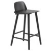Muuto Nerd Counter Stool, 65 Cm, Black -Fatboy Sales Store 1228Muuto 20 TH