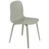 Muuto Visu Chair, Wood Base, Dusty Green -Fatboy Sales Store 1254Muuto 20 TH