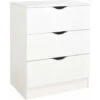 White Chest Of Drawers - ROMA 2 White Chest Of Drawers - ROMA -Fatboy Sales Store 51194673 1